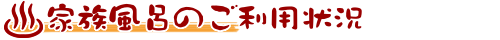 混雑状況